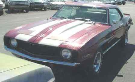 Burgundy 1969 Chevrolet Camaro Z28